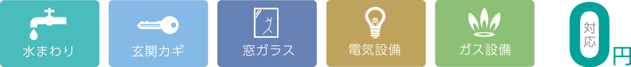 01 住宅トラブル応急対応サポート