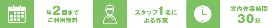 さらに10年間いつでも利用可能さくら夢ハウス