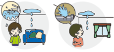 『給排水設備』に発生した事故などによる水ぬれ
