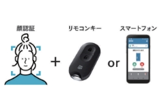 セキュリティを向上させる「ダブル認証モード」