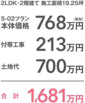 合計1,681万円